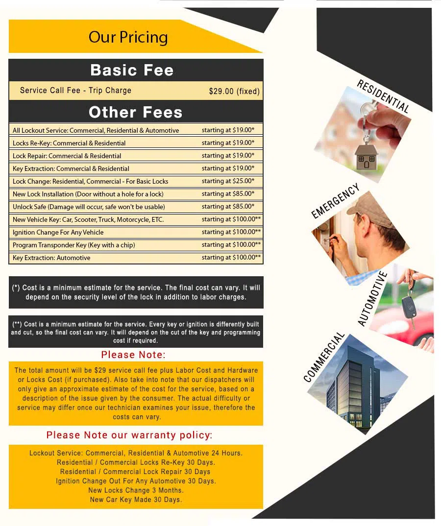 Coraopolis Locksmith Service, Coraopolis, PA 412-533-9169